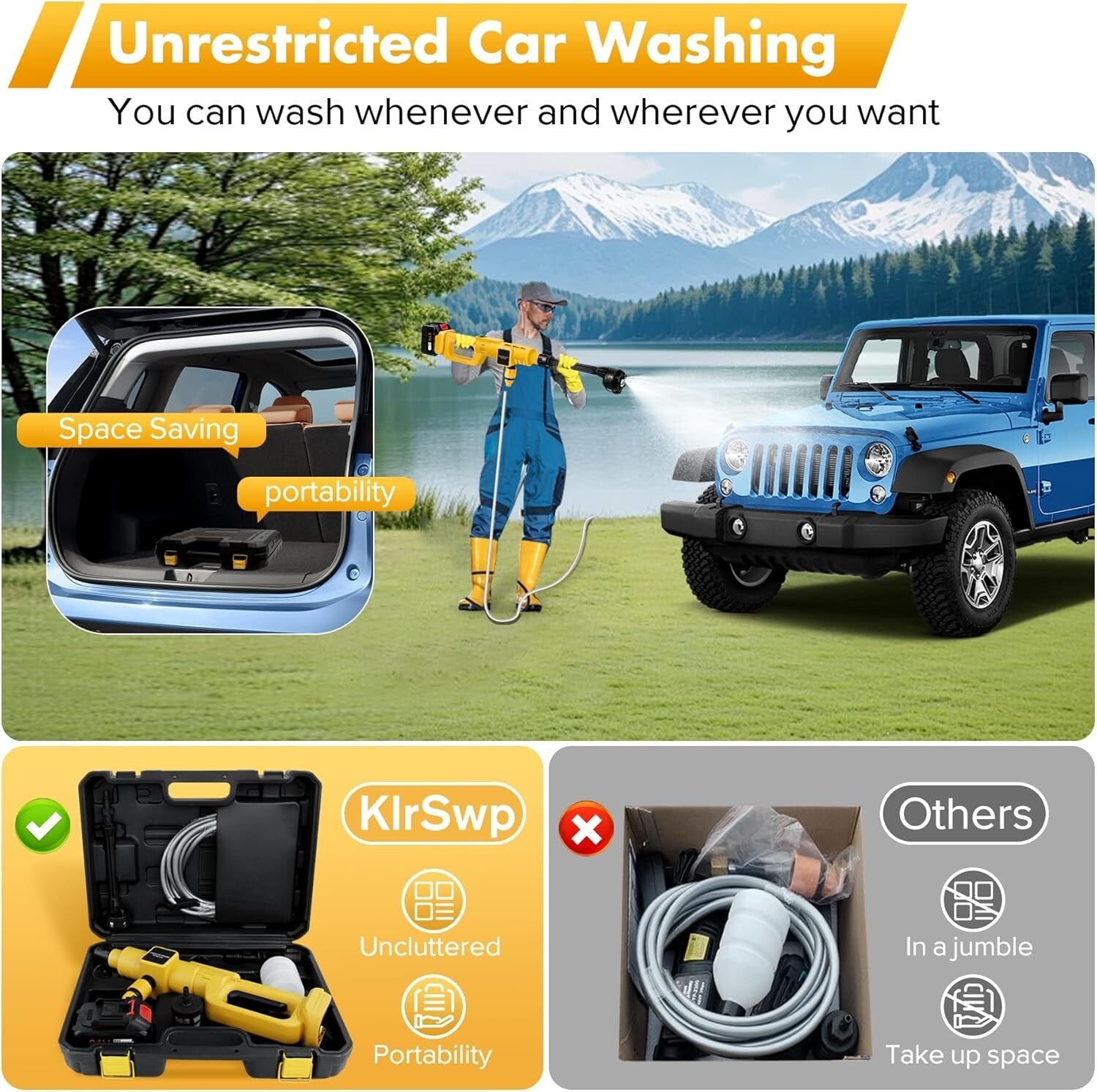 Lightweight Cordless Pressure Washer Gun - 900 PSI, Ideal for Cars and Gardens