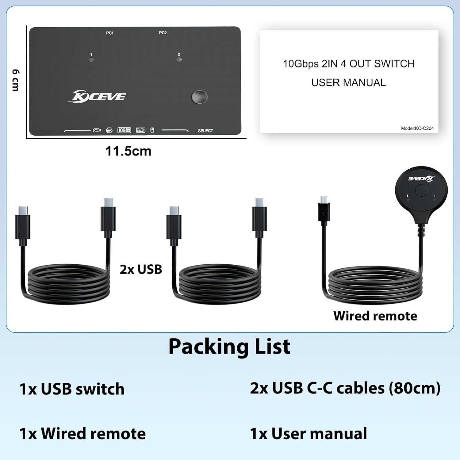 Compact USB 3.2 2 in 4 Out Switch for Dual USB-C Laptops – Includes C-C Cables