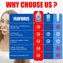 Load image into Gallery viewer, Mild Flavor Oral Rinse Powder for Fresh Breath &amp; Gingivitis Relief - 2 Pack