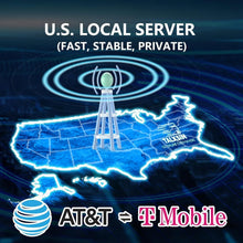 Load image into Gallery viewer, Multi-Size 4G LTE SIM Card for Security Cameras and Mobile Devices - USA Service
