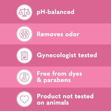 Load image into Gallery viewer, Gynecologist Tested Feminine Wash - Simply Sensitive, 24 Travel Size Bottles
