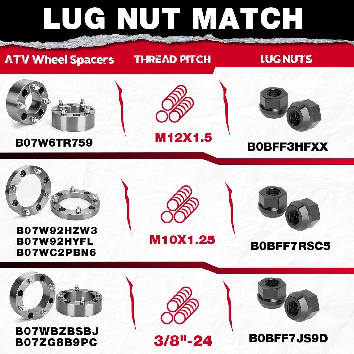 Polaris 4X156 Wheel Spacers 1.5in Aluminum Spacers for Enhanced Stability