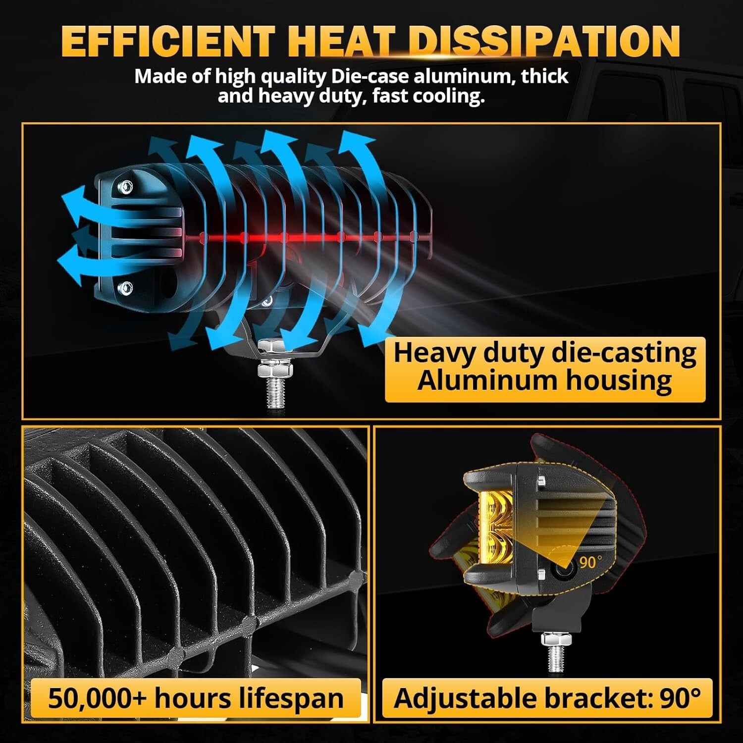 Compact Waterproof Amber LED Light Bar with Side Shooter - 68W Brightness