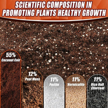 Load image into Gallery viewer, Premium Mix of Perlite, Coco Coir &amp; Peat Moss for Vibrant Indoor Vegetables