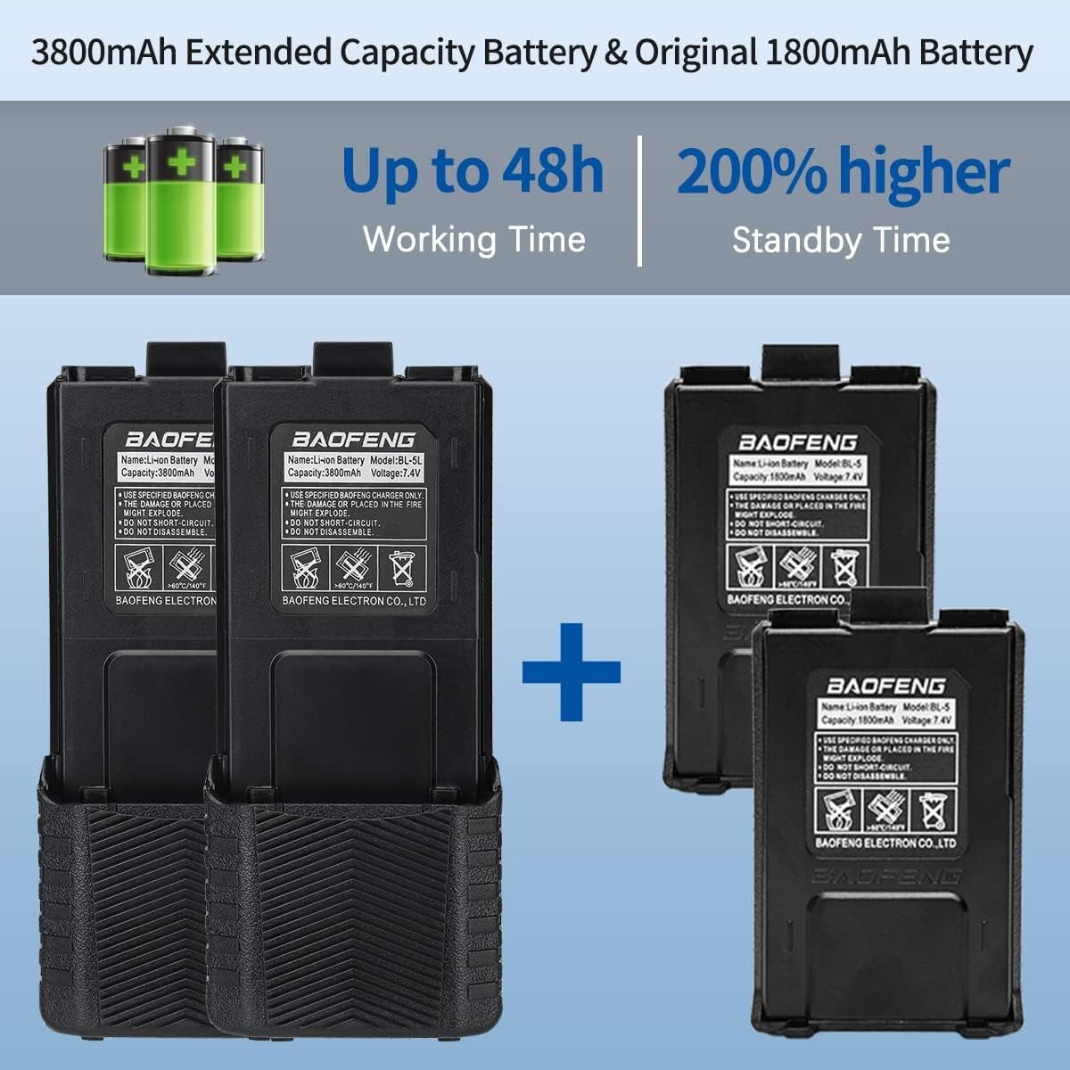 High Power UV-5R Handheld Radio: 8W Transmission, USB Charging + Earpiece Bundle