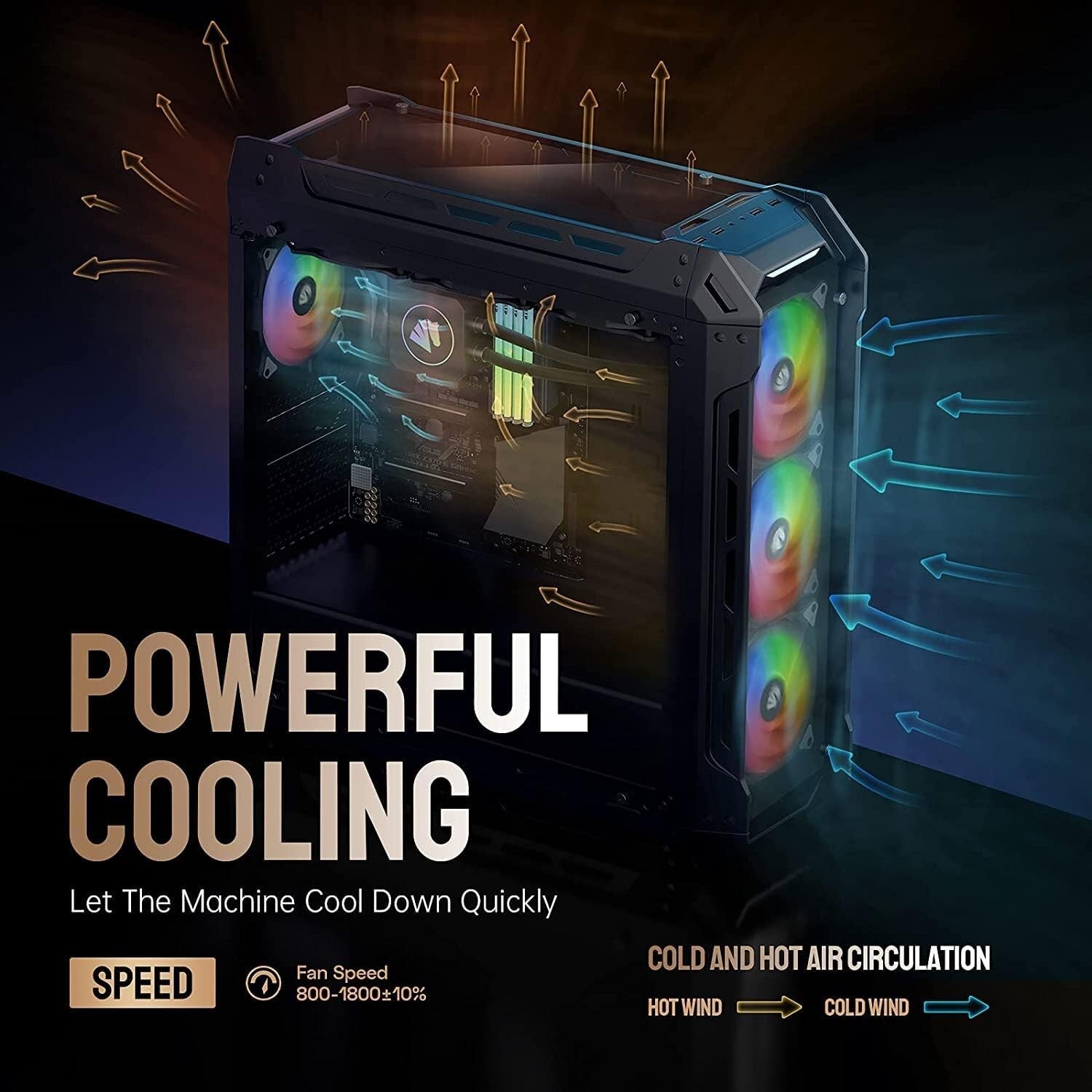 Durable 120mm PC Fans with Gold Wire LEDs - Silent Operation & 30,000 Hour Life