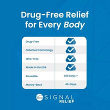 Load image into Gallery viewer, Signal Technology Pain Relief Patches - Durable Back &amp; Leg Relief Bundled 2-Pack