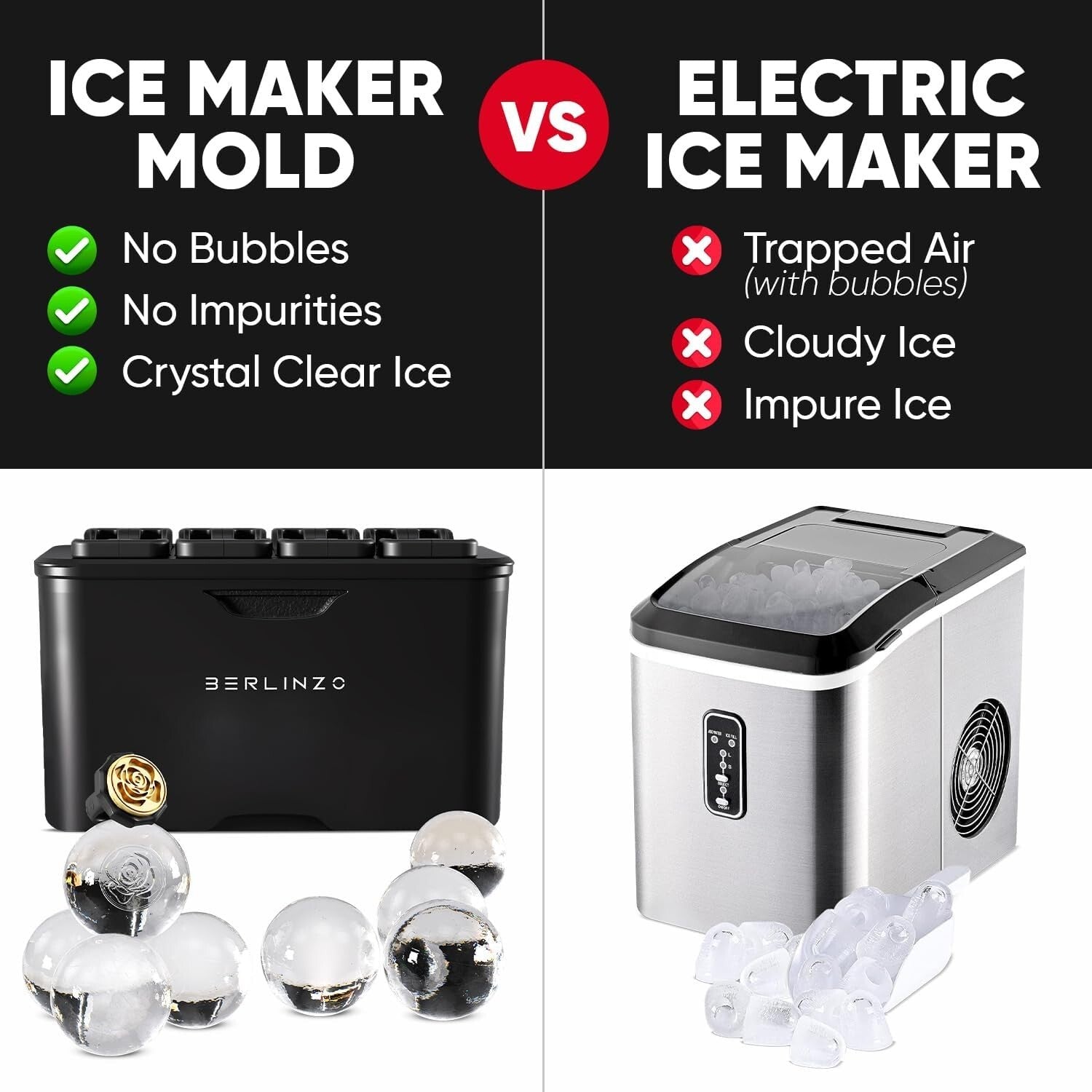 BPA-Free Silicone Ice Ball Mold: 8 Crystal Clear 2.4" Ice Balls for Any Beverage