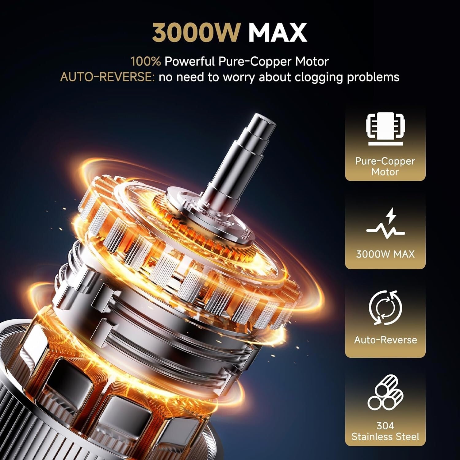 Durable 3000W Electric Meat Grinder with Organized Storage & Safety Features