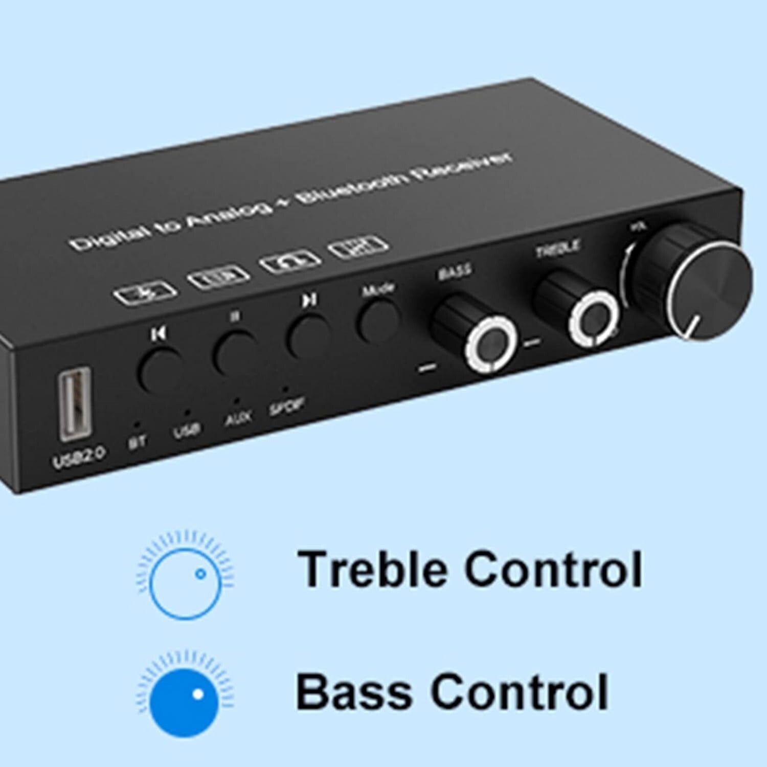 Digital to Analog Converter with Bluetooth & USB - 192KHz High-Res Audio Device