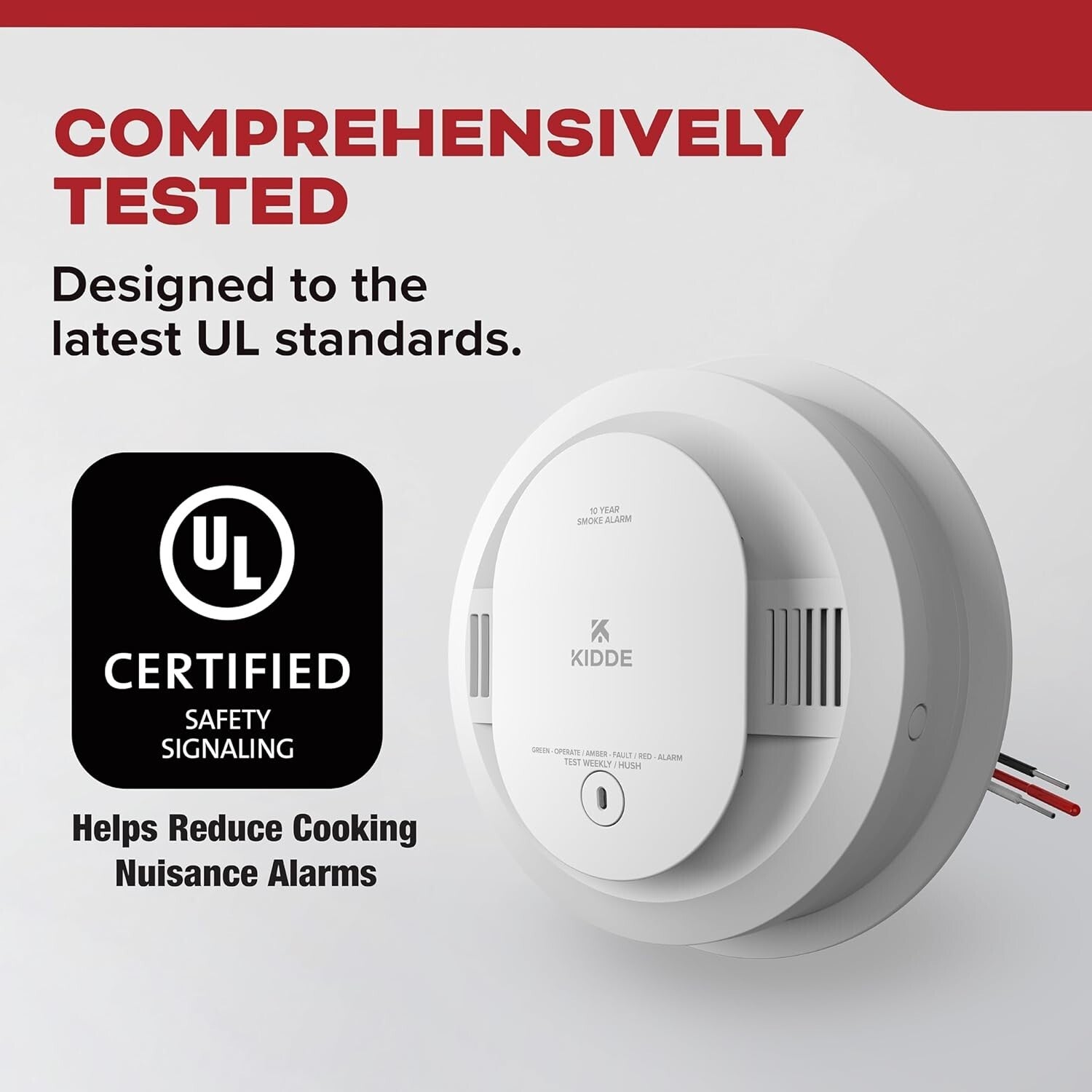 Photoelectric Hardwired Smoke Alarms, 10-Year Backup, Interconnected - 2 Pack