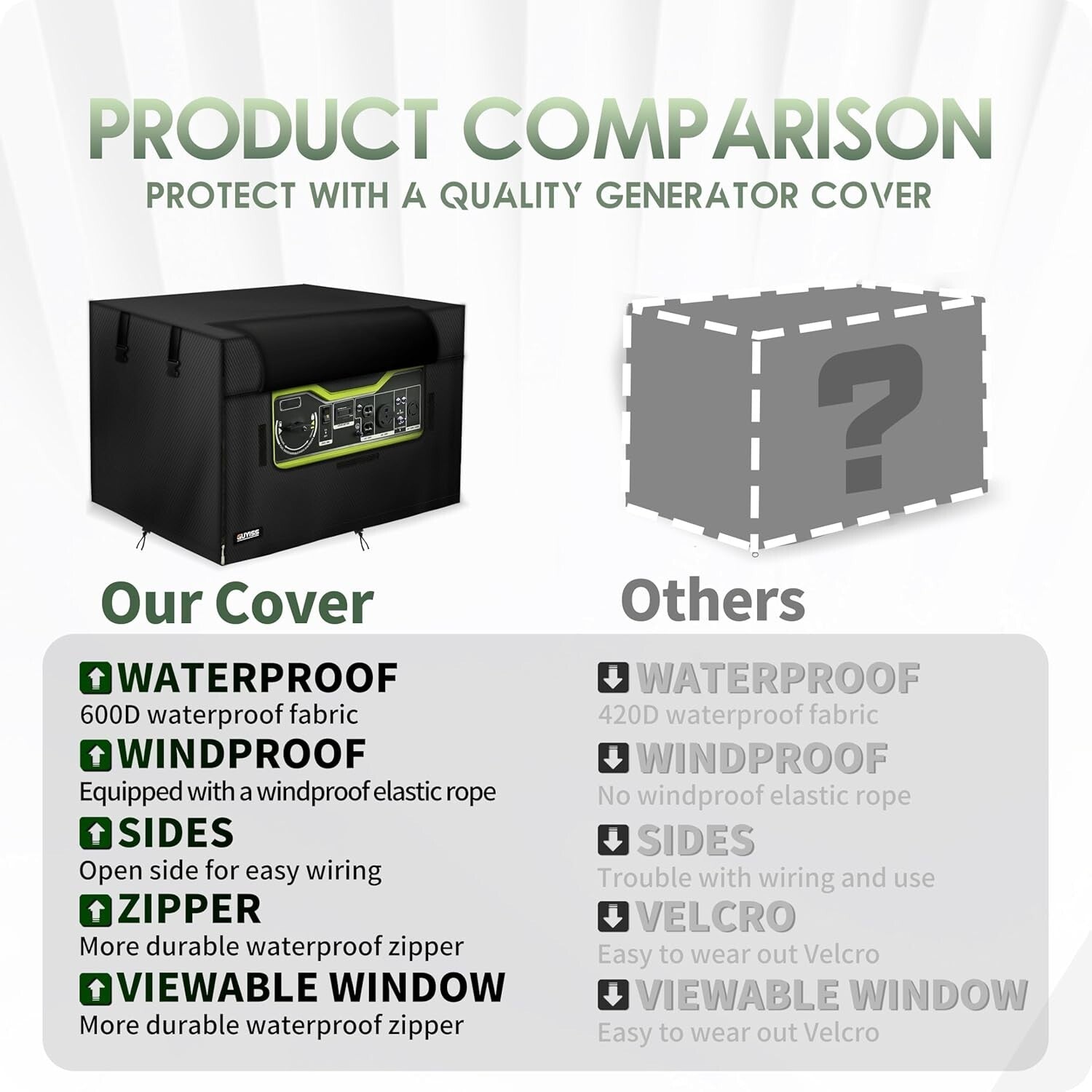 600D Windproof Generator Cover with Elastic Cord, Large Capacity Storage Pocket