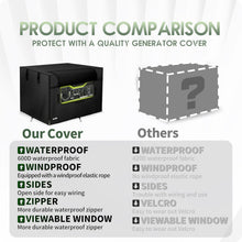 Load image into Gallery viewer, 600D Windproof Generator Cover with Elastic Cord, Large Capacity Storage Pocket