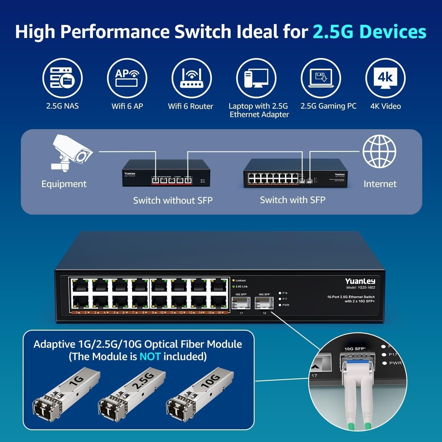 2.5G Unmanaged Network Switch with 18 Ports - Metal, Plug and Play Convenience