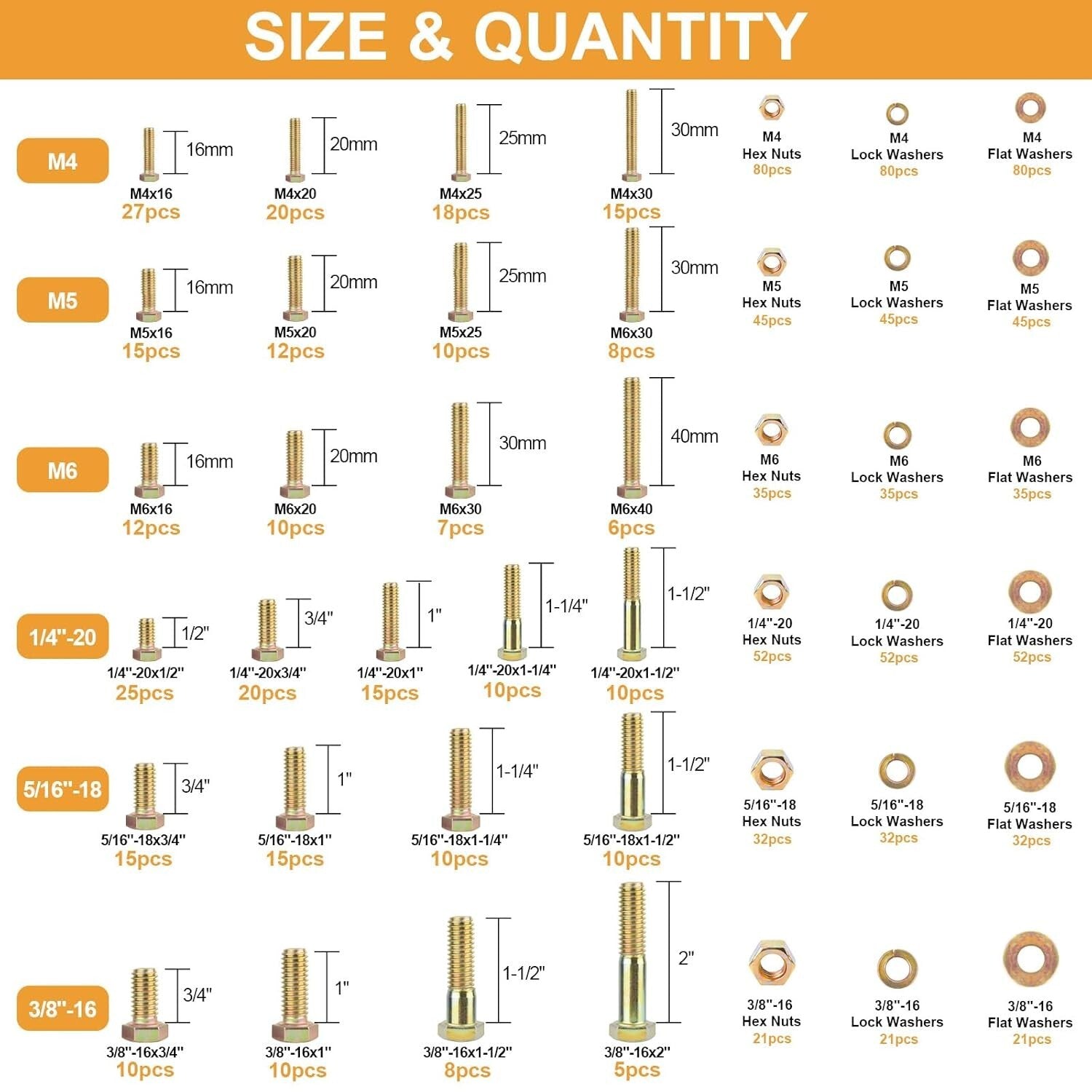 25 Size Hex Bolts Nuts Assortment Kit - 1060PCS Alloy Steel Fasteners Set