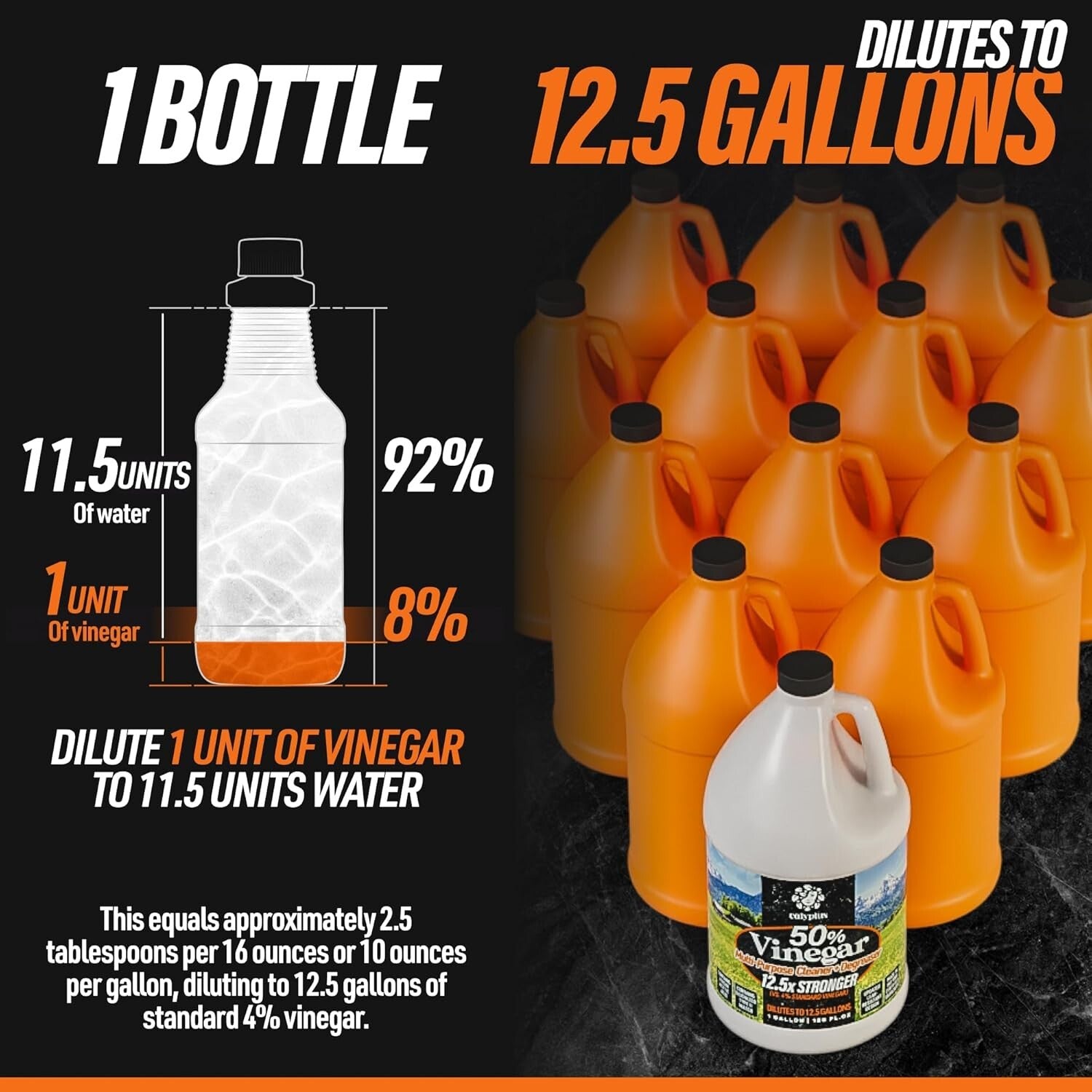 50% Pure Concentrated Vinegar - 12.5X Power Home & Outdoor Cleaning Solution