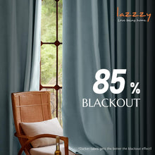 Load image into Gallery viewer, Velvet Room Darkening Curtains with Thermal Insulation - Misty Blue, 2 Panels