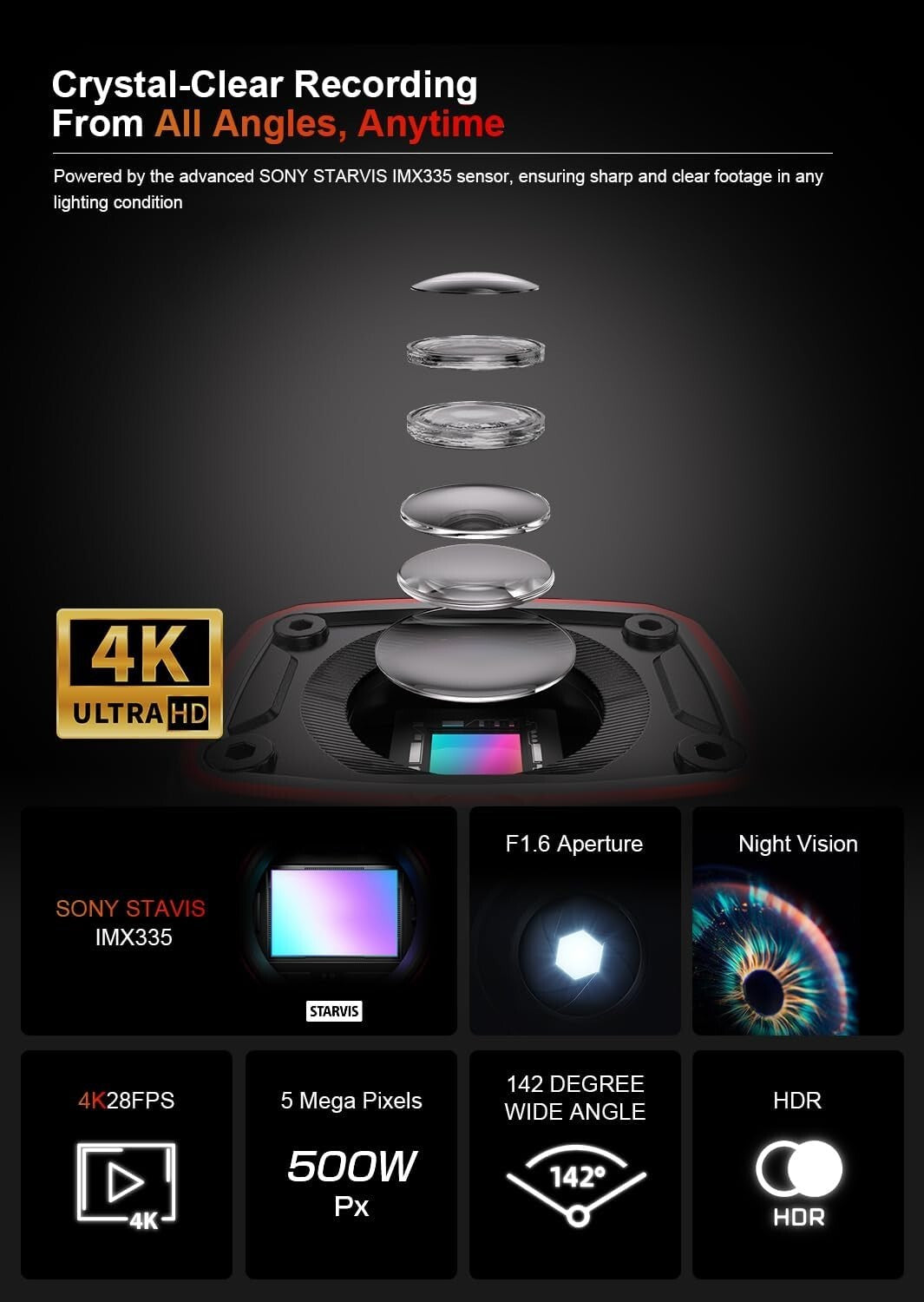 4K Wide-Angle Bike Dash Cam with Parking Monitor & Reliable Battery Performance