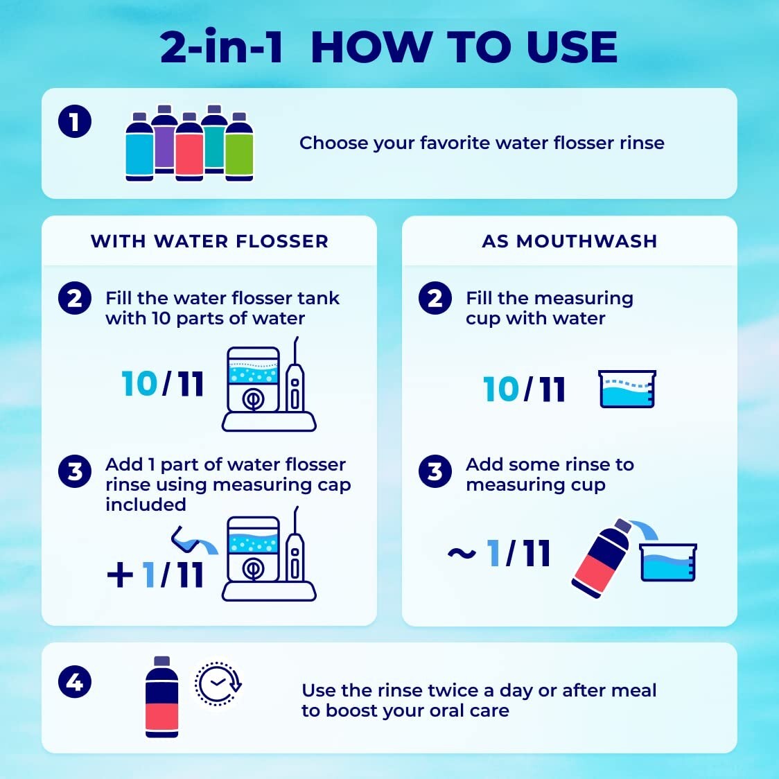 Fruit-Flavored Water Flosser Rinse for Plaque Removal & Fresh Breath (2-Pack)