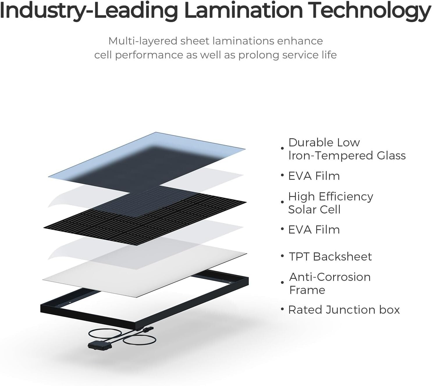 Waterproof 100W Solar Suitcase with 20A Controller - Ideal for Camping Trips