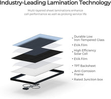 Load image into Gallery viewer, Waterproof 100W Solar Suitcase with 20A Controller - Ideal for Camping Trips