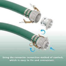 Load image into Gallery viewer, Green PVC Suction Hose Kit with Corrosion-Resistant Strainer &amp; Connectors