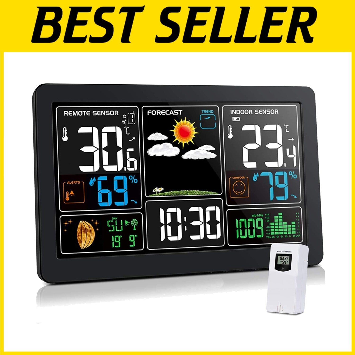 Color Display Indoor/Outdoor Thermometer with Bluetooth & Alarm Functionality