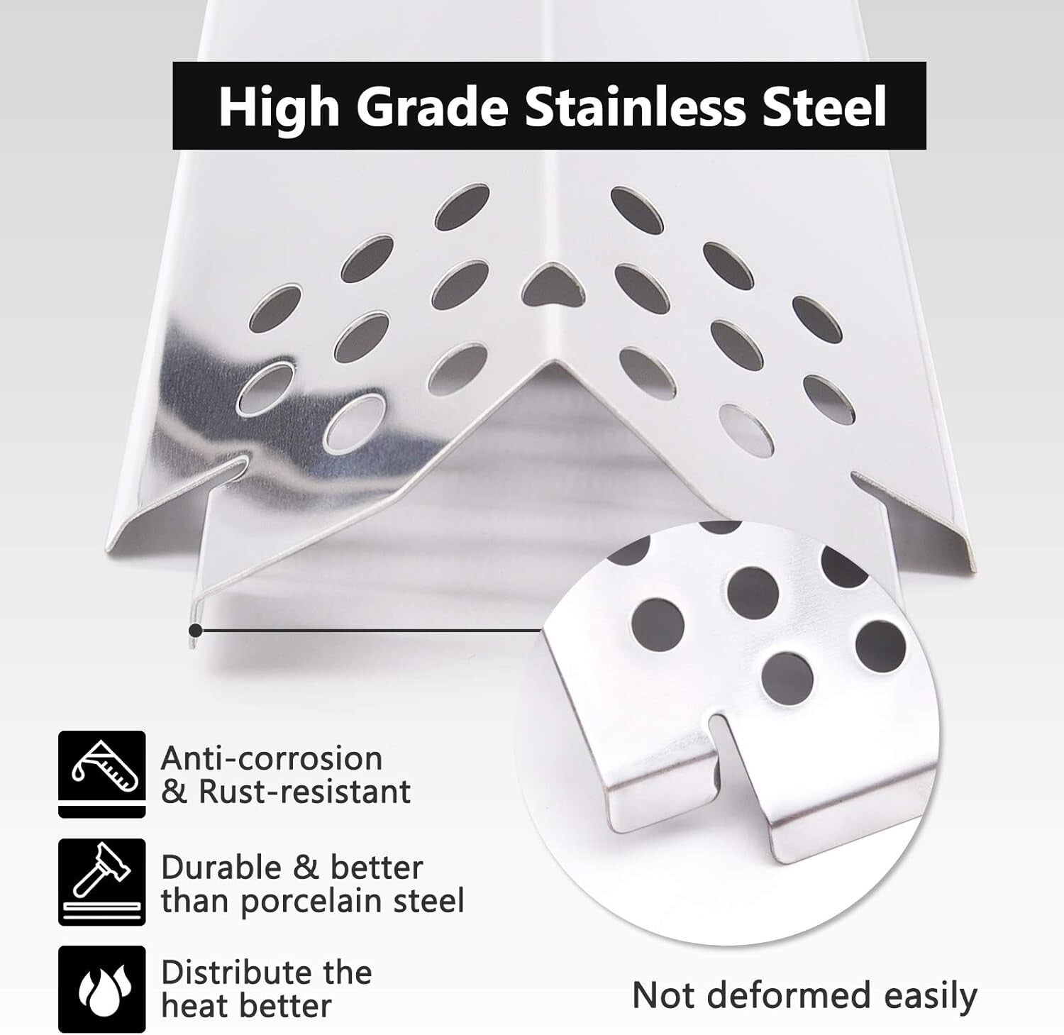 Effortless Installation Grill Replacement Kit: Burners, Heat Plates & Igniters