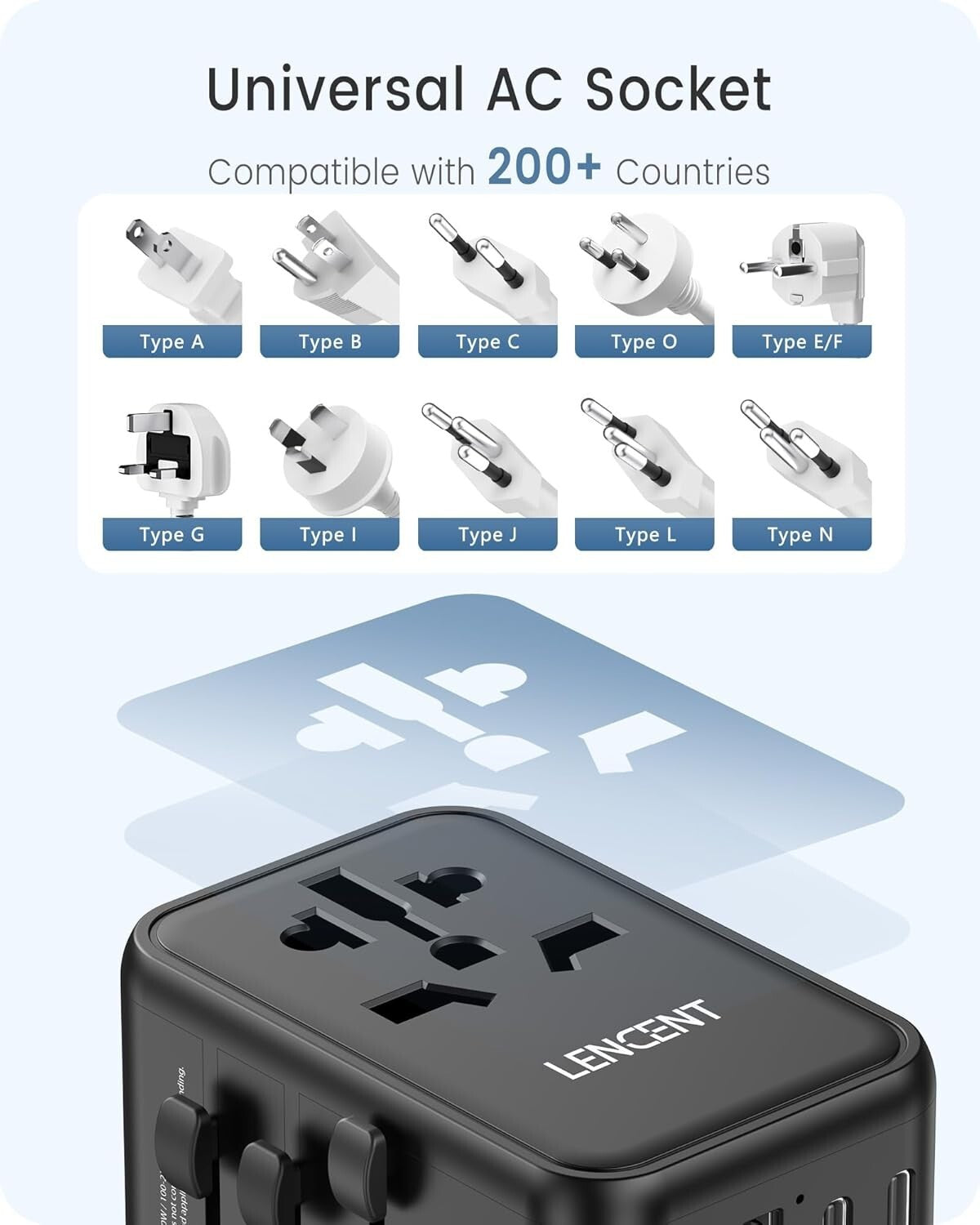 GaN III 65W Universal Travel Adapter - Fast Charging with USB & USB-C Ports