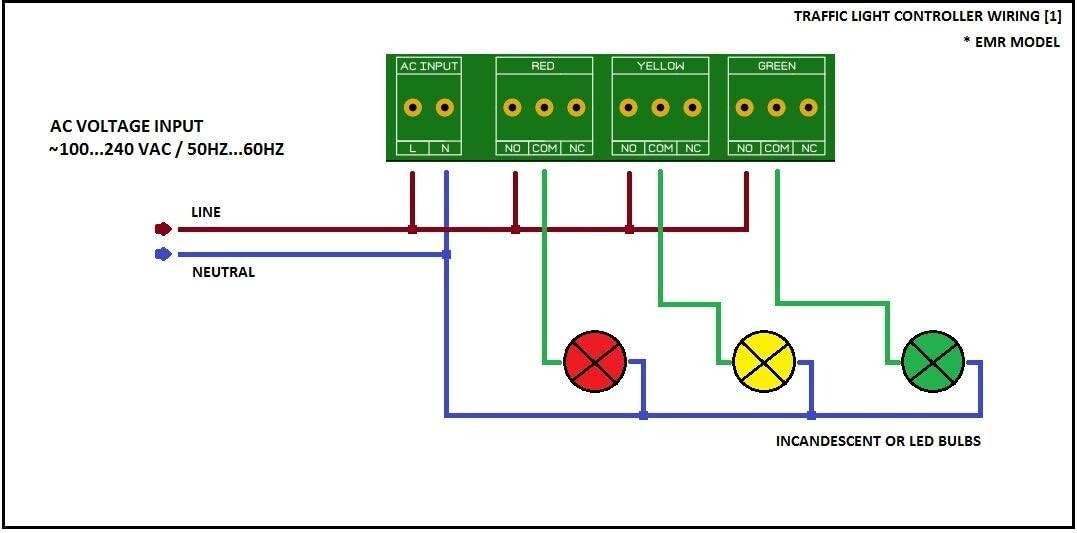 High-Efficiency 3-Channel Traffic Signal Relay with Integrated Status Indicators