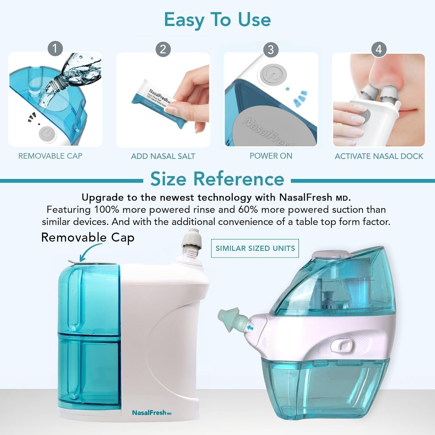 Innovative Nasal Decongestant System - Adjustable Pressure for Optimal Relief