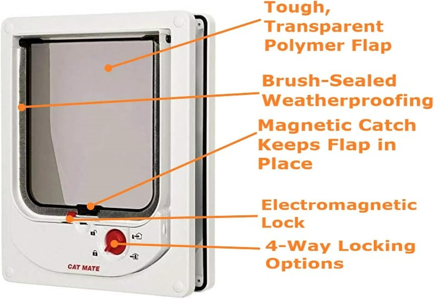 Electromagnetic 4-Way-Locking Cat Flap - Secure Access for Your Feline Friend