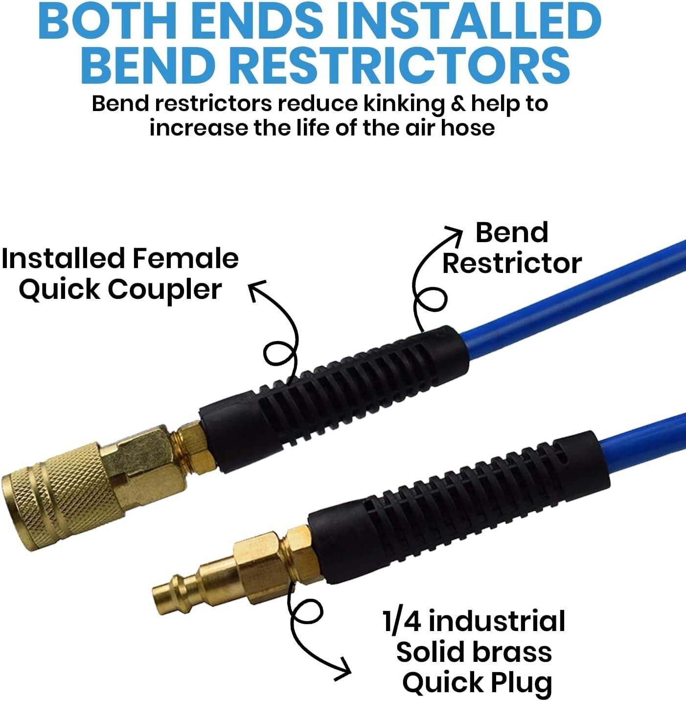 Heavy Duty 3/8-Inch Air Hose 100 Feet - Kink Resistant, Blue with Quick Couplers