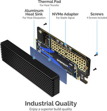 Load image into Gallery viewer, Classic NVMe M.2 to PCIe x16/x8/x4 Adapter Cards - Pack of 2 for Desktops