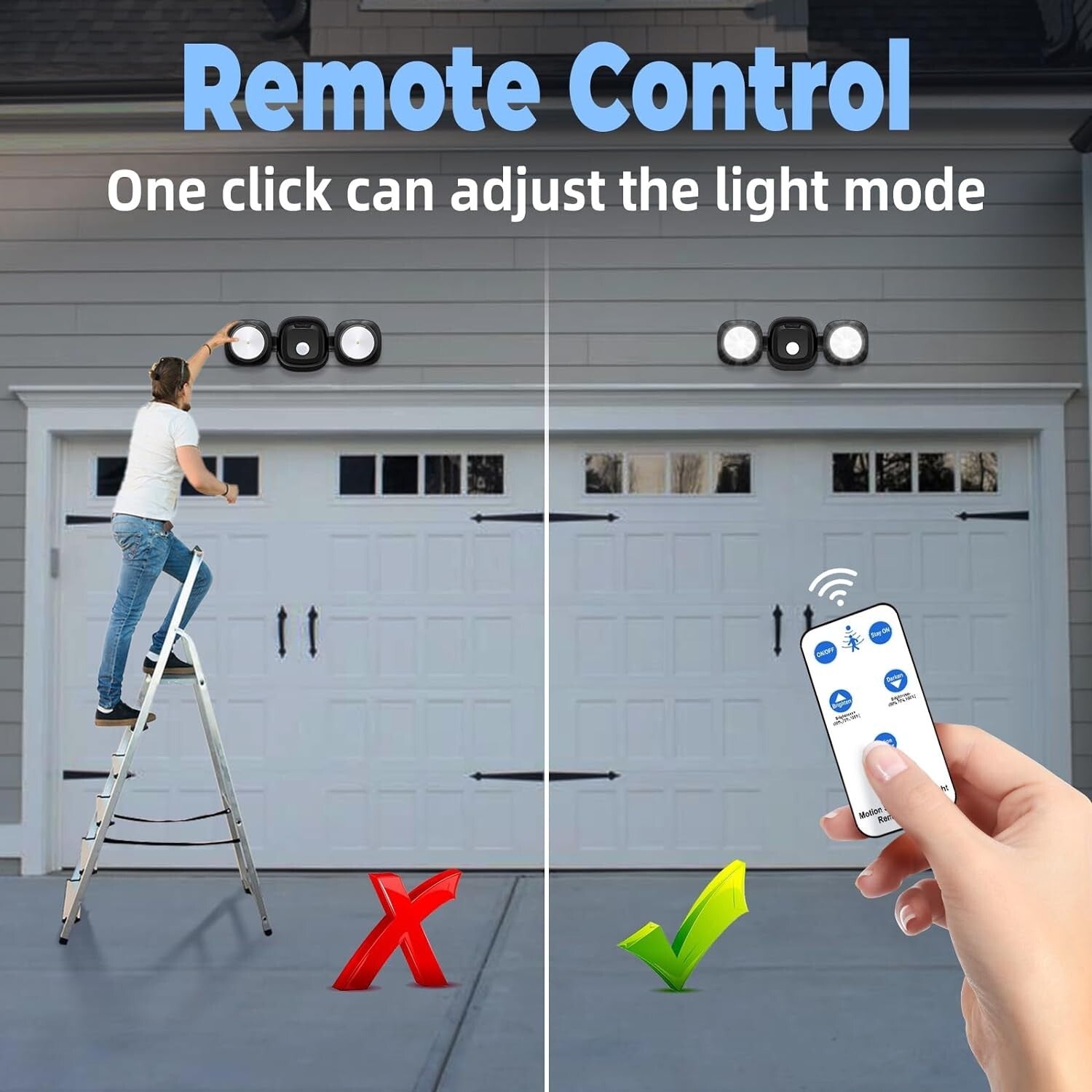 Battery Powered Motion Sensor Flood Lights with Remote for Outdoor Security