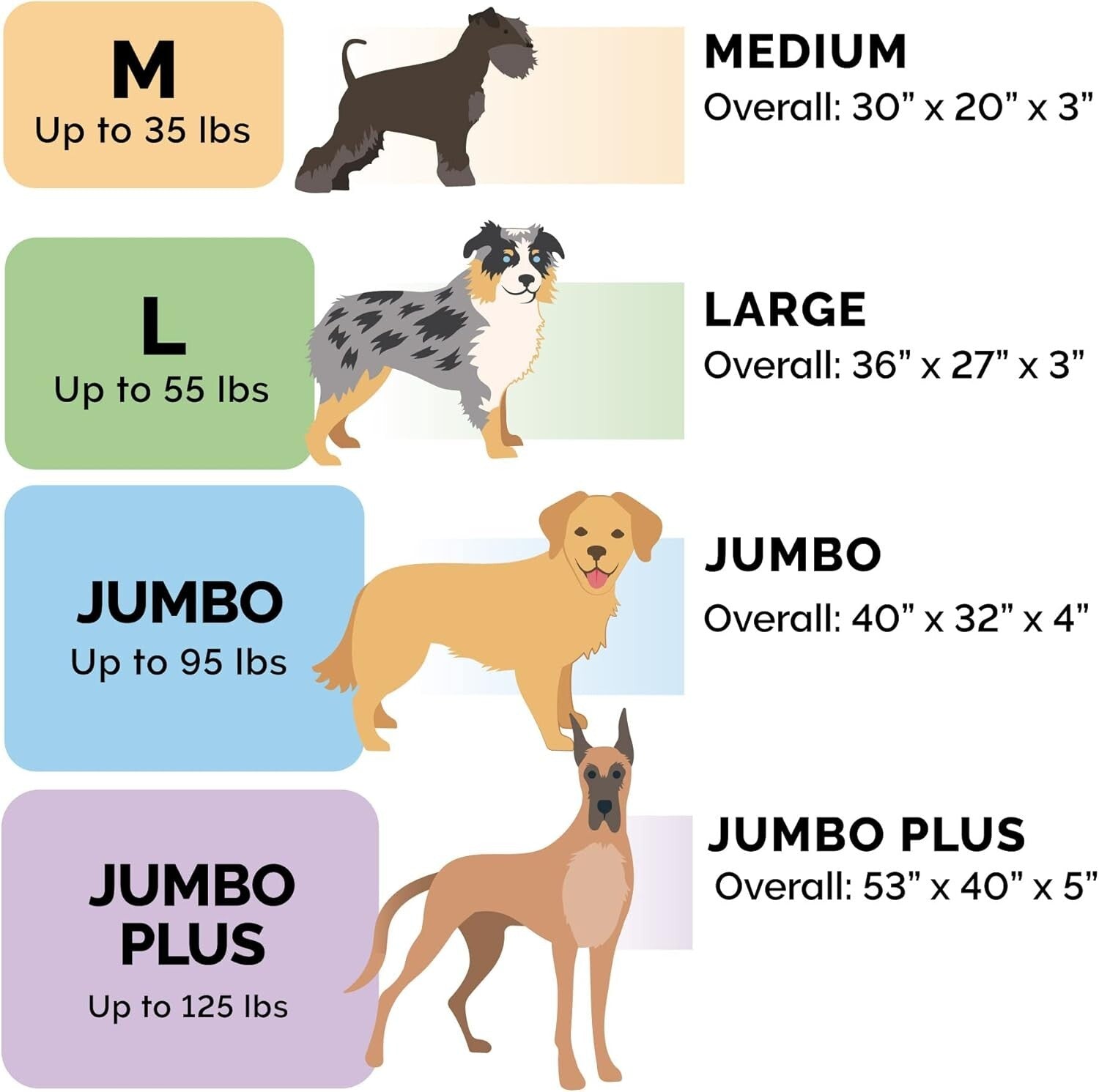 Dark Sage Water-Resistant Pet Bed Cover for Jumbo Dogs and Cats - Washable