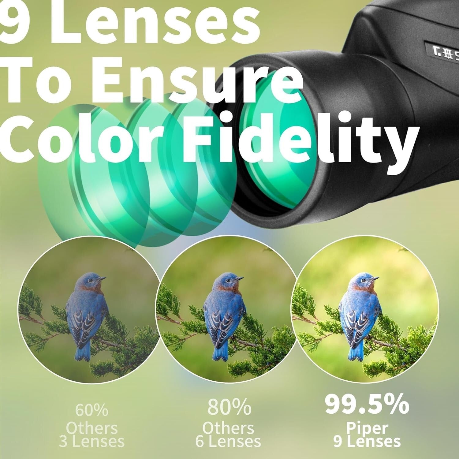 Premium 15x55 Monocular with Twist-Up Eyecup for Comfortable Viewing Experience