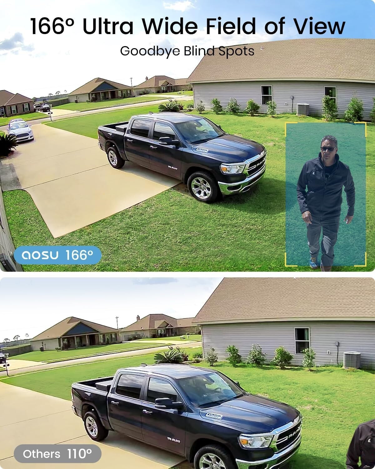 166° Ultra-Wide Angle Wireless Solar Security Cameras with Color Night Vision