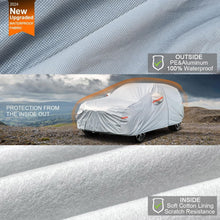 Load image into Gallery viewer, 6 Layers All-Weather SUV Car Cover with Reflective Strips for Night Safety