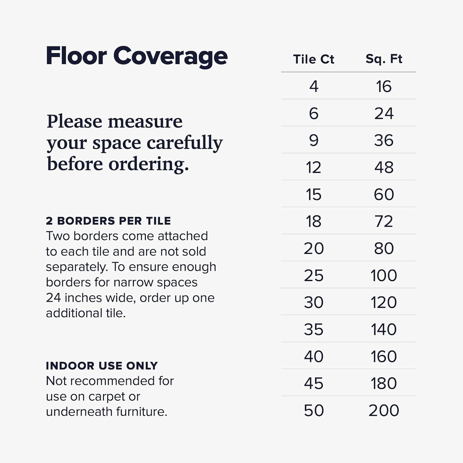 Durable Interlocking Foam Carpet Tiles - 25 Padded Squares for Comfort & Safety
