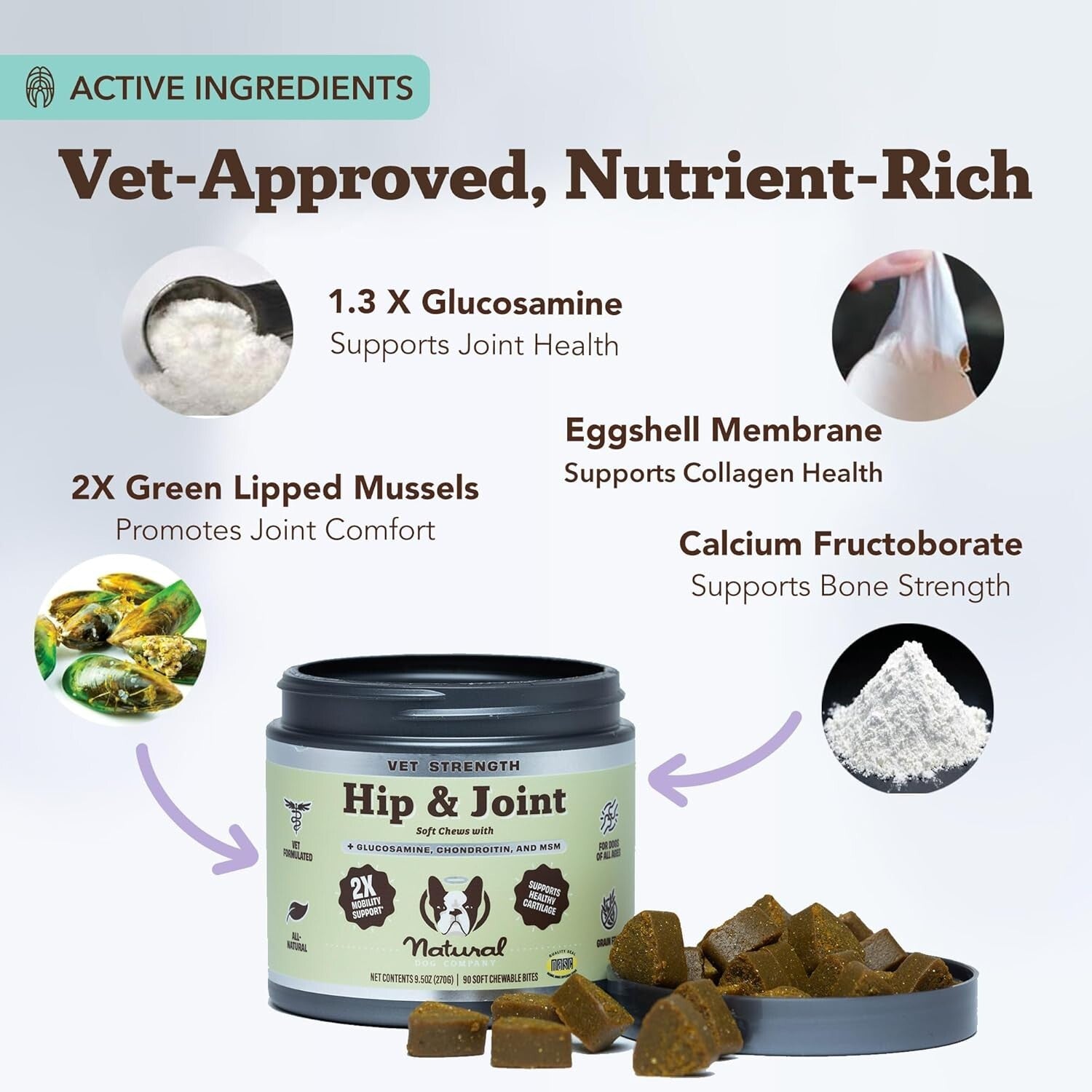 Vet-Approved Joint & Hip Chews - 90ct Glucosamine & Mobility Support for Dogs