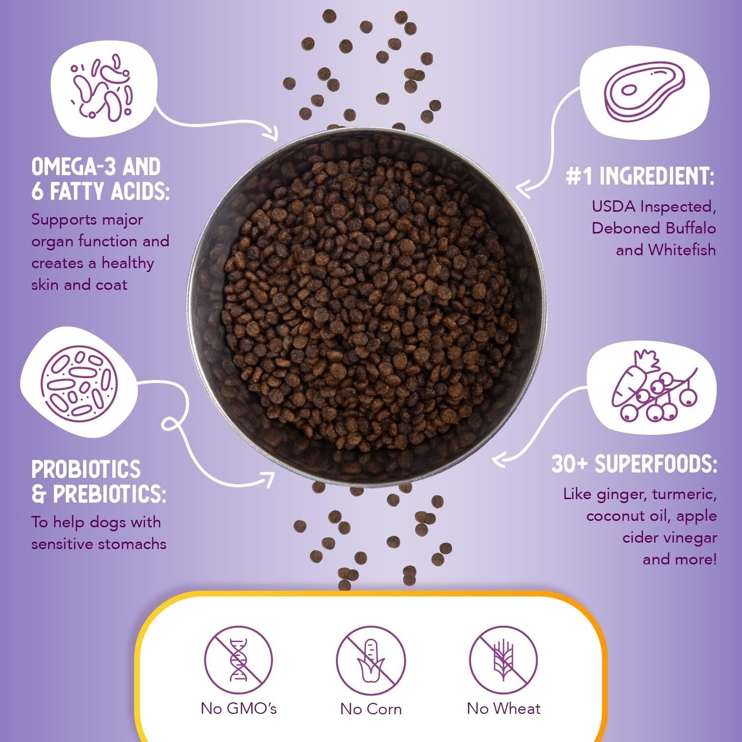 Grain-Free Buffalo & Whitefish Little Bites 23.5 lb - Perfect for Small Dogs