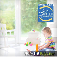 Load image into Gallery viewer, DIY-Friendly Clear Window UV Film - 48in x 12ft, Includes Tools for Easy Setup