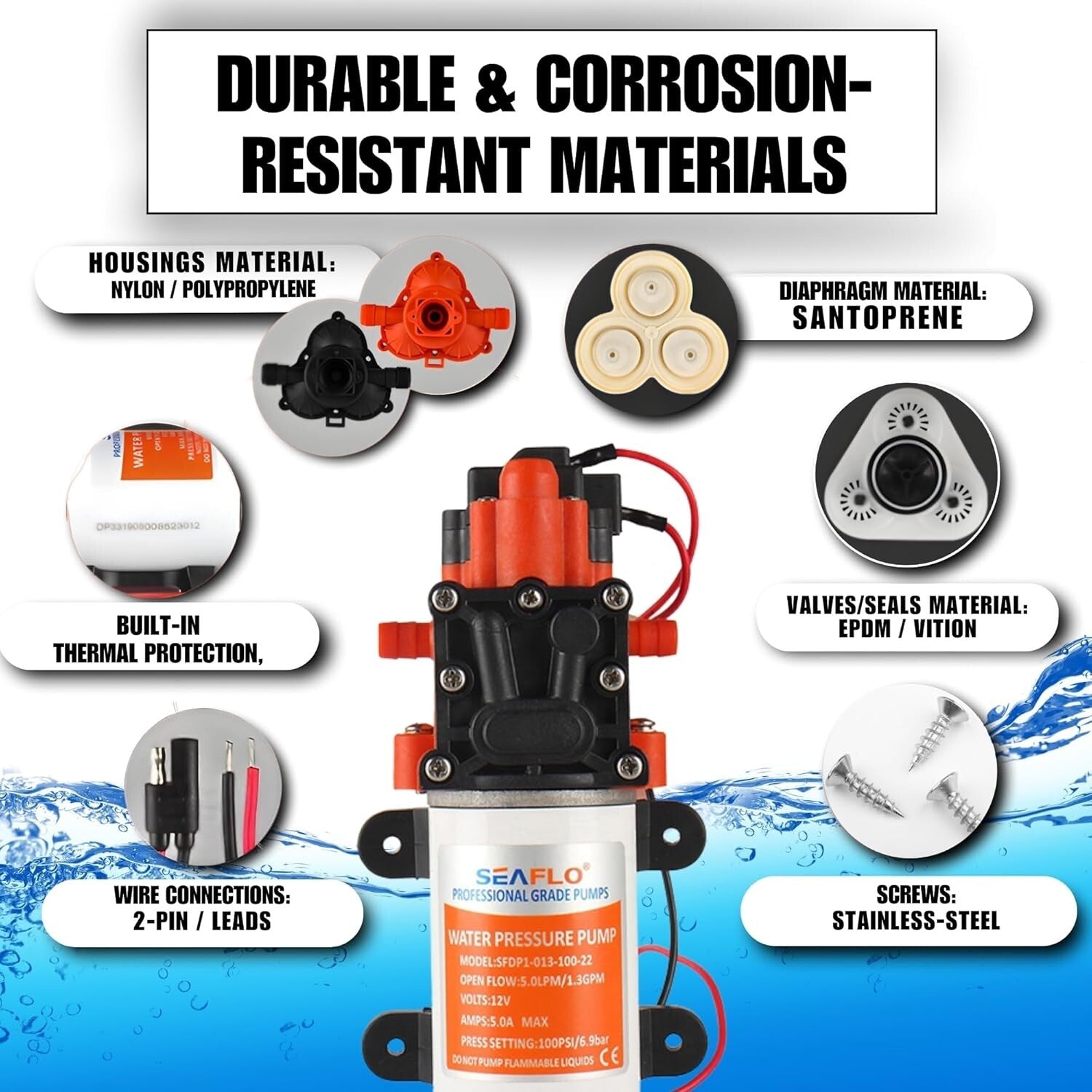 12V Diaphragm Water Pump - 1.3 GPM, 100 PSI for Marine & RV Applications