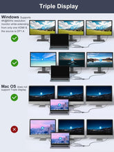 Load image into Gallery viewer, 14-in-1 USB C Docking Station with Triple Display and High-Speed Data Transfer