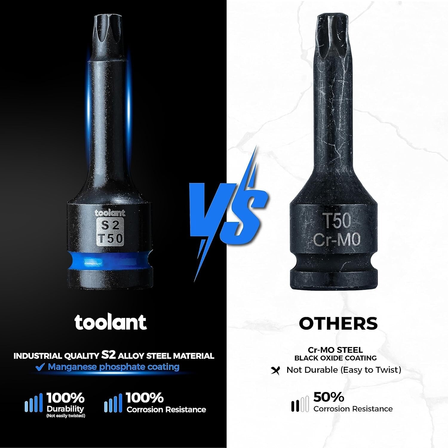 Impact-Resistant Torx Bit Socket Set - 8 Pieces T30-T70 with High Strength Steel