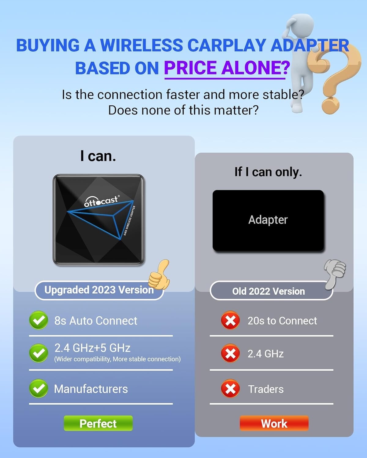 Upgrade to Wireless Android Auto - Dual-Band WiFi Adapter with Low Latency