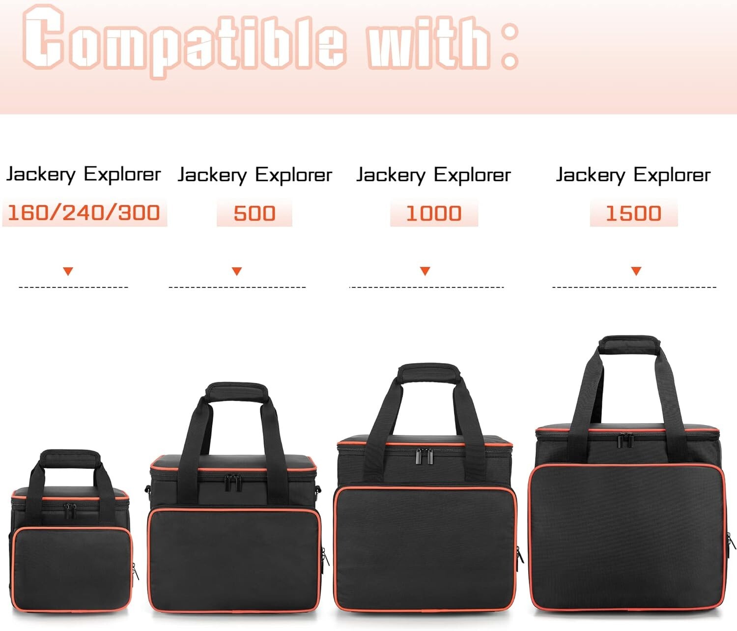 Travel-Friendly Carrying Case for Jackery Explorer 1000 - Lightweight & Compact