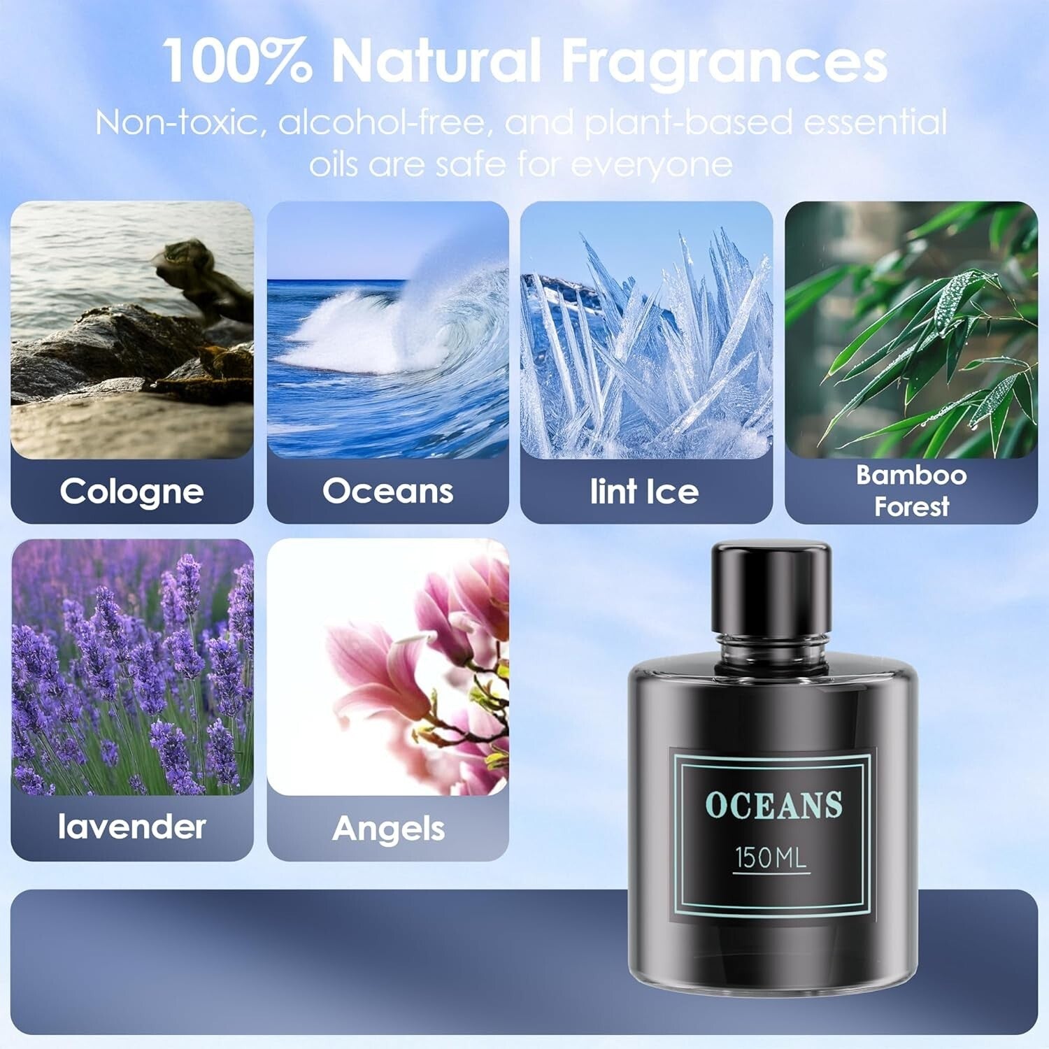 Multi-Functional Car Air Freshener with RGB Lights - Pet Safe & Rechargeable