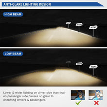 Load image into Gallery viewer, Dot Certified Clear Lens Headlights for 02-06 Chevrolet Avalanche - Easy Install